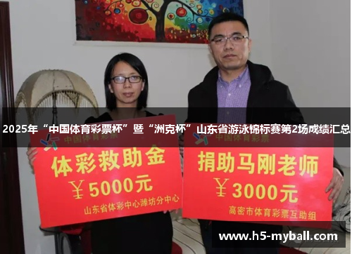 2025年“中国体育彩票杯”暨“洲克杯”山东省游泳锦标赛第2场成绩汇总